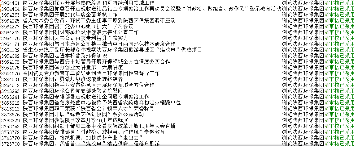 陕西EVO厅集团政务信息工作走在全省国资系统前列