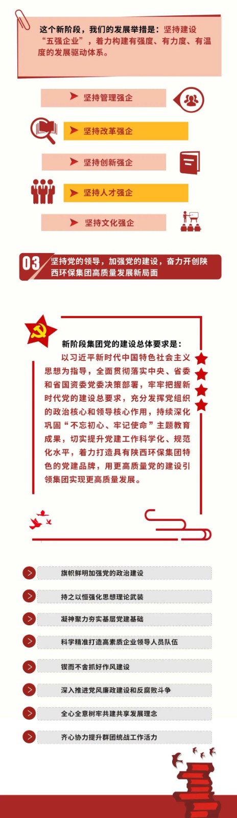 号表！陕西EVO厅集团第一次党代会成功召开