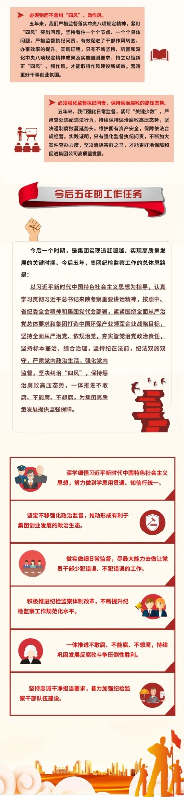 号表！陕西EVO厅集团第一次党代会成功召开