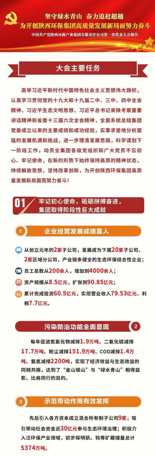 一图读懂｜陕西EVO厅集团党委工作汇报