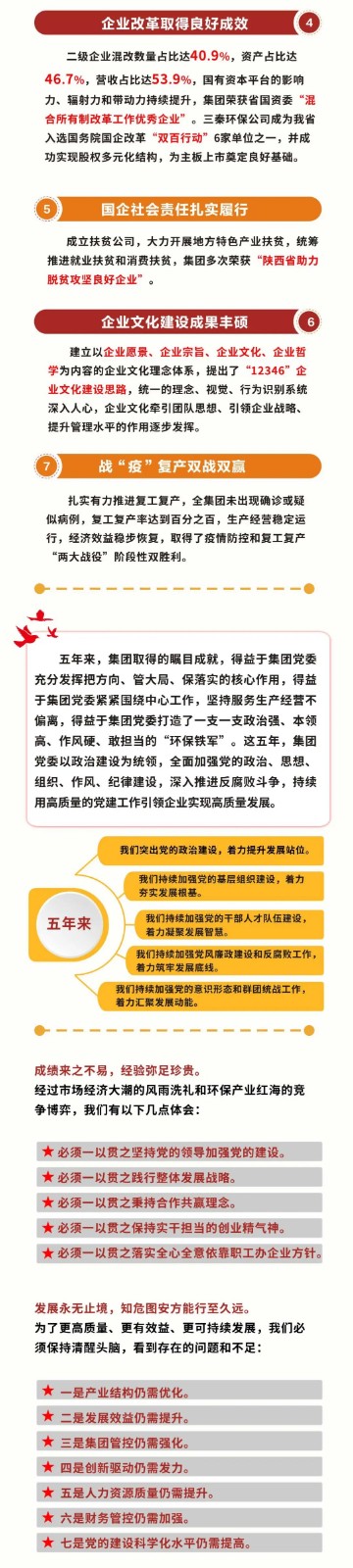 一图读懂｜陕西EVO厅集团党委工作汇报