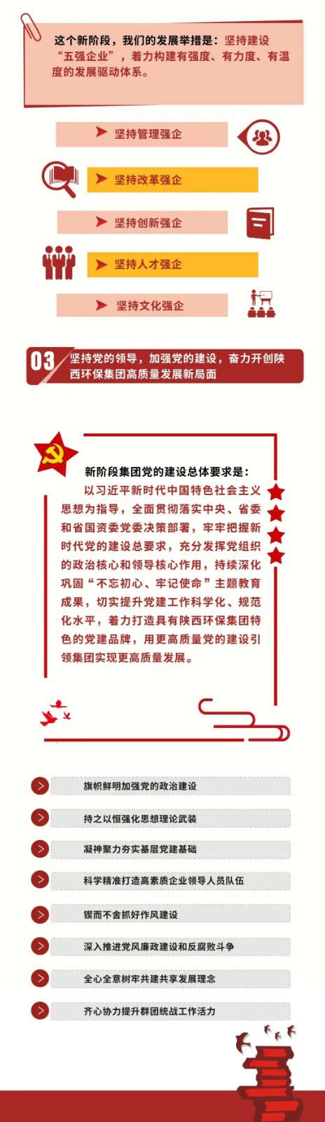 一图读懂｜陕西EVO厅集团党委工作汇报