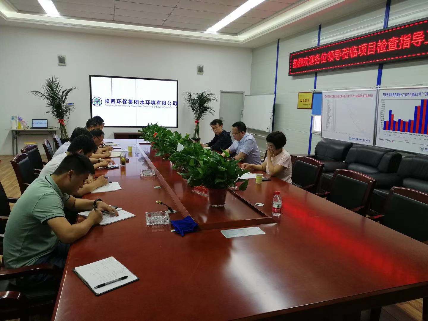 集团辅导查抄水环境公司下属单元安全EVO厅工作